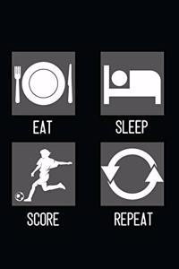 Eat, Sleep, Score, Repeat