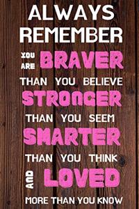 You Are Braver Than You Believe Stronger Than You Seem Smarter Than You Think And Loved More Than You Know Happy 70th Birthday