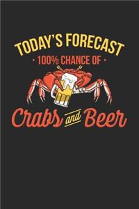 Today's Forecast 100% Chance of Crabs and Beer