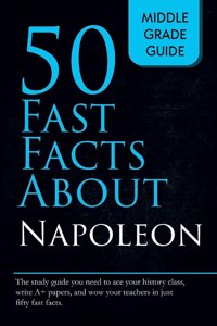 Fifty Fast Facts About Napoleon