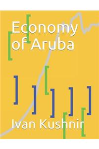 Economy of Aruba