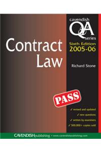 Contract Law Q&A