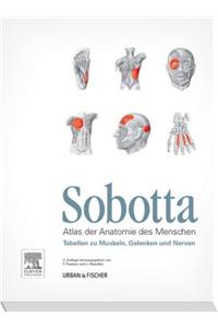 Sobotta Tabellen Zu Muskeln, Gelenken Und Nerven