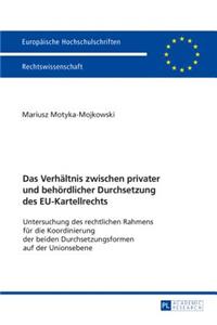 Verhaeltnis zwischen privater und behoerdlicher Durchsetzung des EU-Kartellrechts