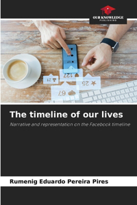 timeline of our lives