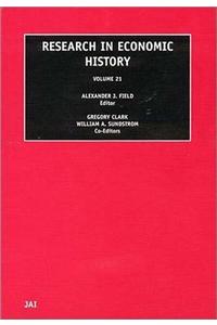 Research in Economic History