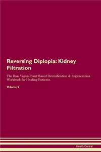 Reversing Diplopia