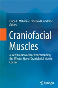 Craniofacial Muscles