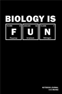 Biology Is Fun