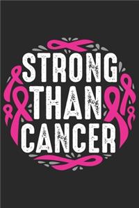 Strong than cancer
