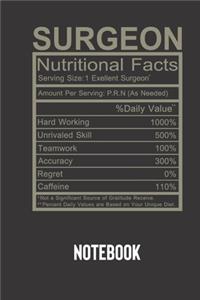 surgeon nutritional facts
