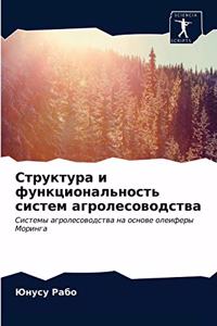 Структура и функциональность систем агро