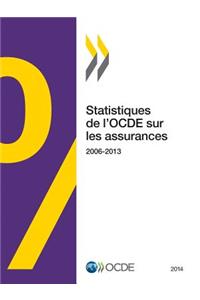 Statistiques de l'OCDE sur les assurances 2014