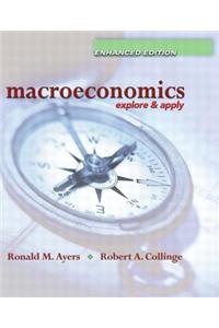 Macroeconomic