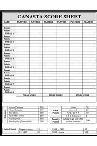 Canasta Score Sheets