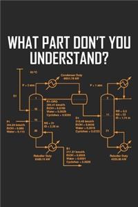 What Part don't you Understand?