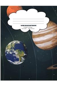 Earth Planets And The Universe