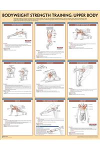 Bodyweight Strength Training Poster: Upper Body