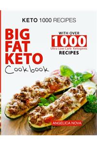 Keto 1000 Recipes