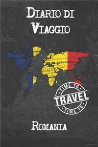 Diario di Viaggio Romania