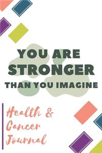 You Are Stronger Than You Imagine