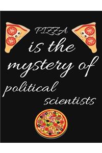 PIZZA is the mystery of political scientists