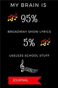 My Brain Is 95% Broadway Show Lyrics 5% Useless School Stuff Journal