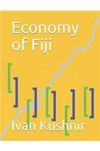 Economy of Fiji