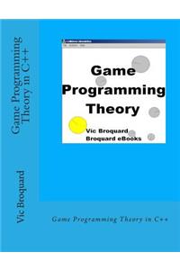 Game Programming Theory in C++