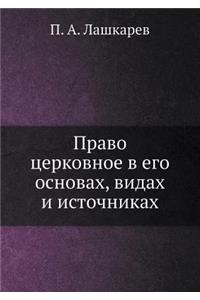 Право церковное в его основах, видах и ист&#