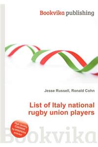 List of Italy National Rugby Union Players