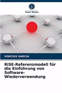 RiSE-Referenzmodell für die Einführung von Software-Wiederverwendung