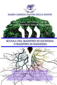 Scuola del Maestra di Giustizia o Maestro di Saggezza