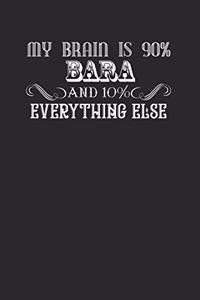 My Brain is 90% Bara 120 Page Notebook Lined Journal