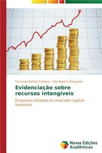 Evidenciação sobre recursos intangíveis
