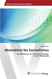 Abstraktion bis Surrealismus