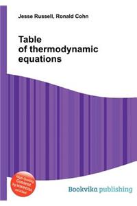 Table of Thermodynamic Equations