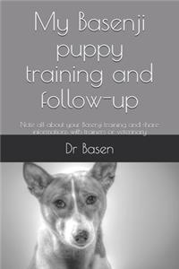 My Basenji puppy training and follow-up