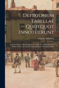 Defixionum Tabellae Quotquot Innotuerunt