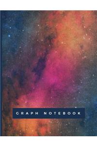 Graph Notebook