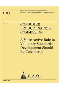 Consumer Product Safety Commission: A More Active Role in Voluntary Standards Development Should Be Considered