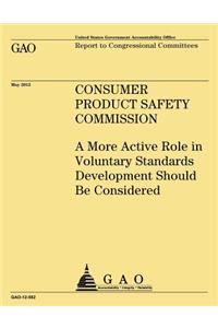 Consumer Product Safety Commission