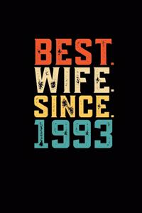 Best. Wife. Since. 1993