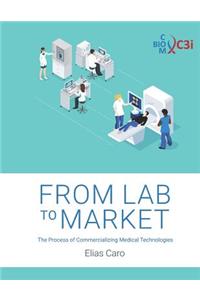 From Lab to Market