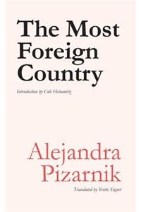 Most Foreign Country