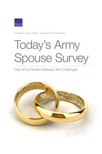 Today's Army Spouse Survey