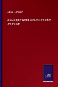 Saugadersystem vom Anatomischen Standpunkte