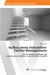 Aufbau eines Immobilien-Facility-Managements