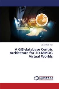 GIS-database Centric Architeture for 3D-MMOG Virtual Worlds