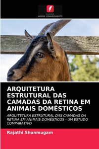 Arquitetura Estrutural Das Camadas Da Retina Em Animais Domésticos